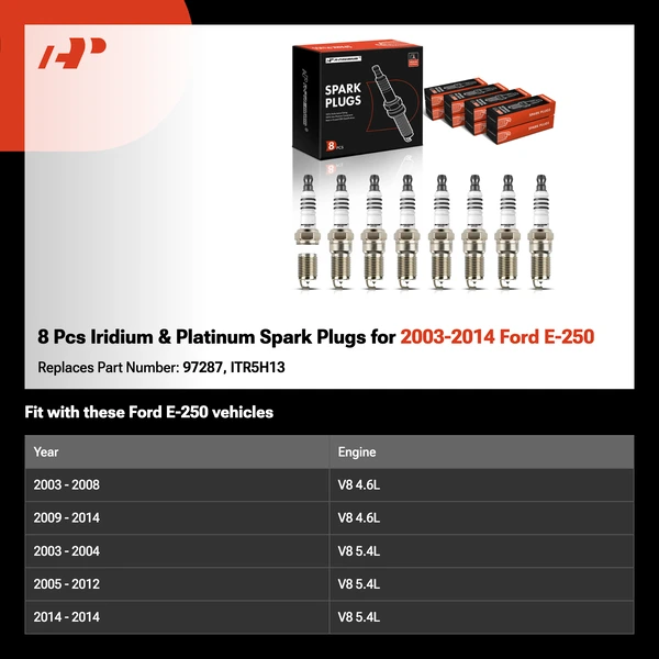 8 Pcs Iridium & Platinum Spark Plugs for 2003-2014 Ford E-250