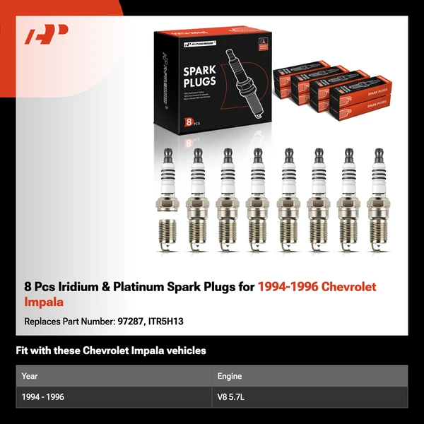 8 Pcs Iridium & Platinum Spark Plugs for 1994-1996 Chevrolet Impala