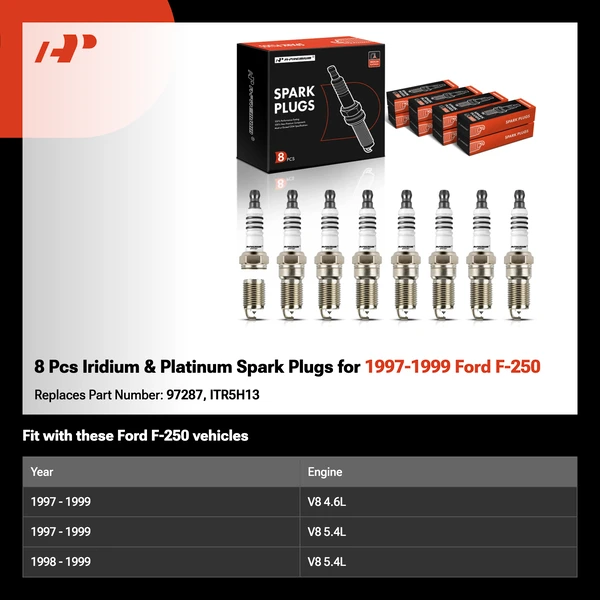 8 Pcs Iridium & Platinum Spark Plugs for 1997-1999 Ford F-250