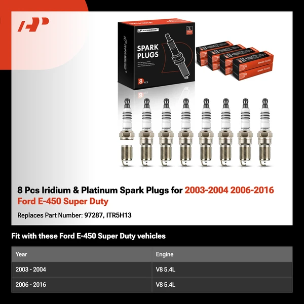 8 Pcs Iridium & Platinum Spark Plugs for 2003-2004 2006-2016 Ford E-450 Super Duty