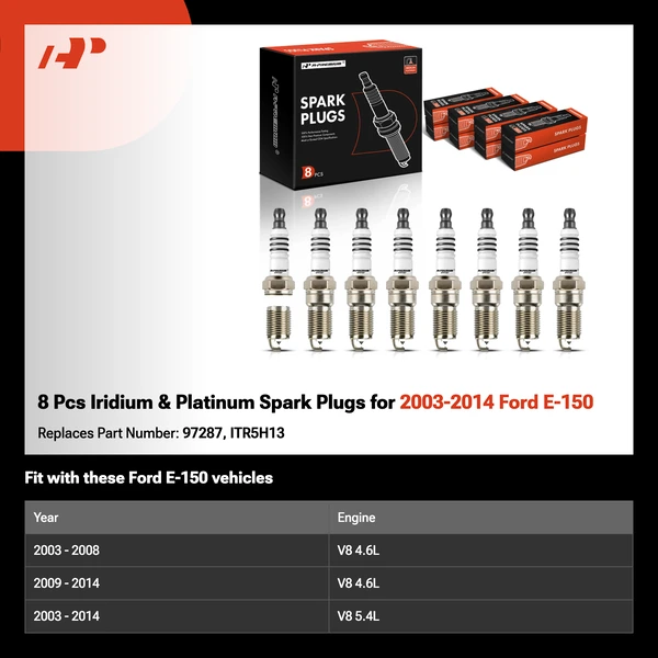8 Pcs Iridium & Platinum Spark Plugs for 2003-2014 Ford E-150