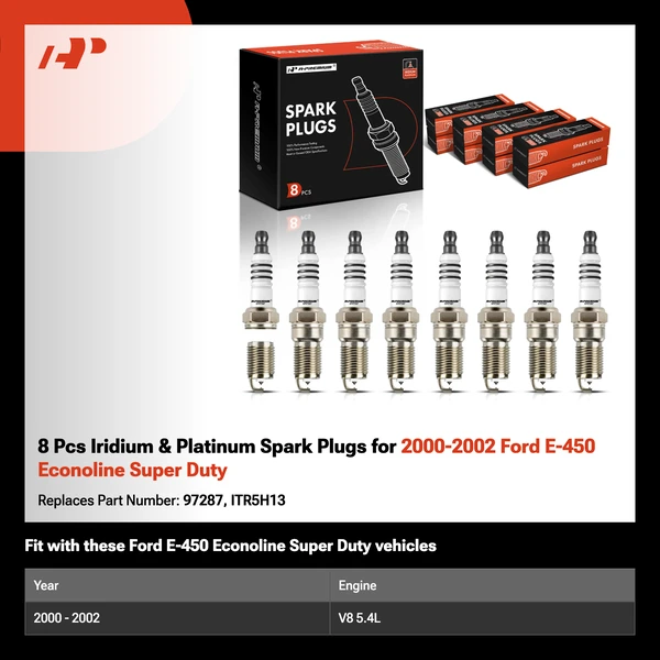 8 Pcs Iridium & Platinum Spark Plugs for 2000-2002 Ford E-450 Econoline Super Duty