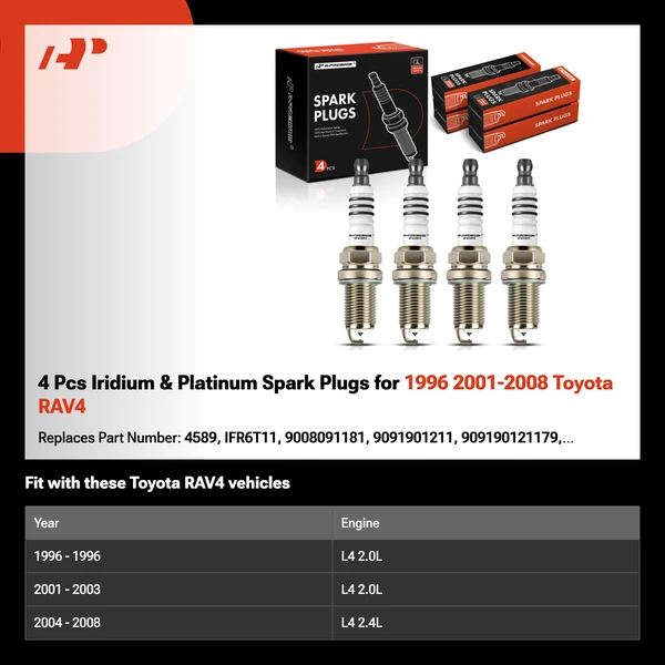 4 Pcs Iridium & Platinum Spark Plugs for 1996 2001-2008 Toyota RAV4