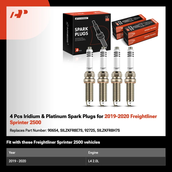 4 Pcs Iridium & Platinum Spark Plugs for 2019-2020 Freightliner Sprinter 2500