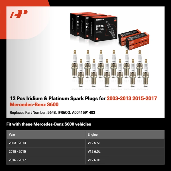 12 Pcs Iridium & Platinum Spark Plugs for 2003-2013 2015-2017 Mercedes-Benz S600