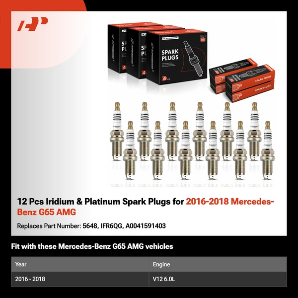 12 Pcs Iridium & Platinum Spark Plugs for 2016-2018 Mercedes-Benz G65 AMG