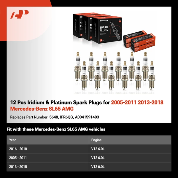 12 Pcs Iridium & Platinum Spark Plugs for 2005-2011 2013-2018 Mercedes-Benz SL65 AMG