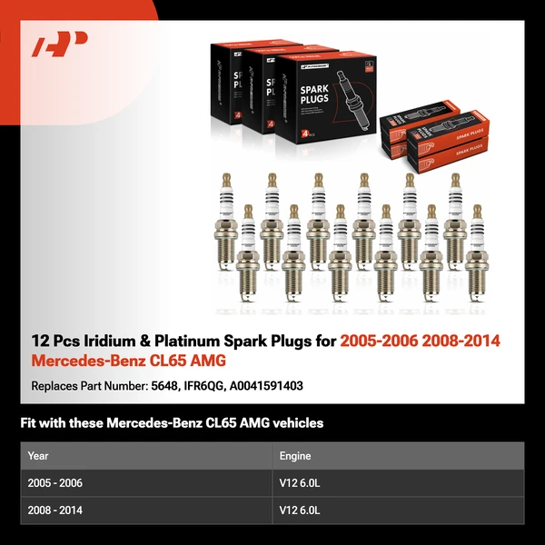 12 Pcs Iridium & Platinum Spark Plugs for 2005-2006 2008-2014 Mercedes-Benz CL65 AMG