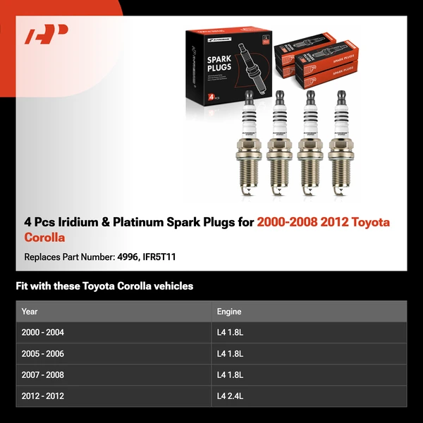 4 Pcs Iridium & Platinum Spark Plugs for 2000-2008 2012 Toyota Corolla