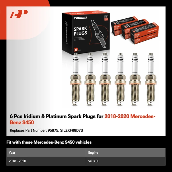 6 Pcs Iridium & Platinum Spark Plugs for 2018-2020 Mercedes-Benz S450
