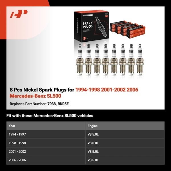 8 Pcs Nickel Spark Plugs for 1994-1998 2001-2002 2006 Mercedes-Benz SL500