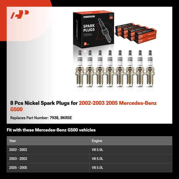 8 Pcs Nickel Spark Plugs for 2002-2003 2005 Mercedes-Benz G500