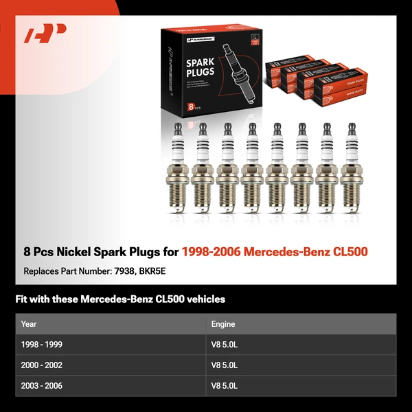 8 Pcs Nickel Spark Plugs for 1998-2006 Mercedes-Benz CL500