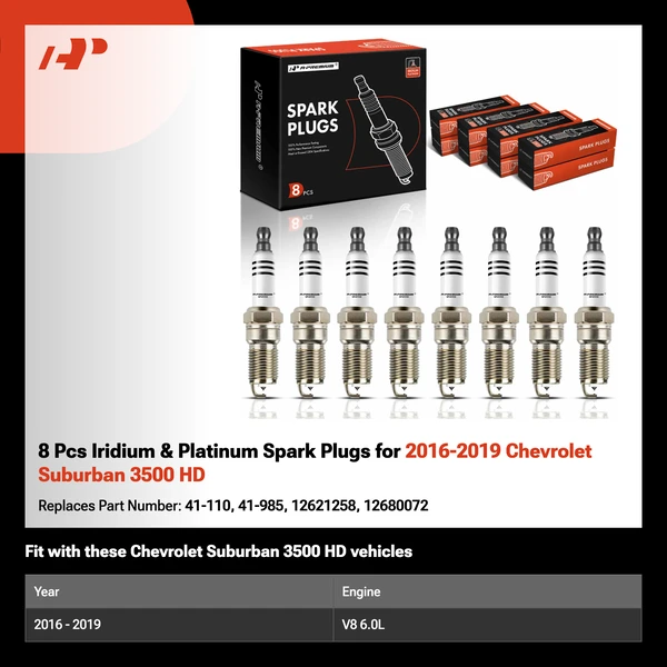 8 Pcs Iridium & Platinum Spark Plugs for 2016-2019 Chevrolet Suburban 3500 HD