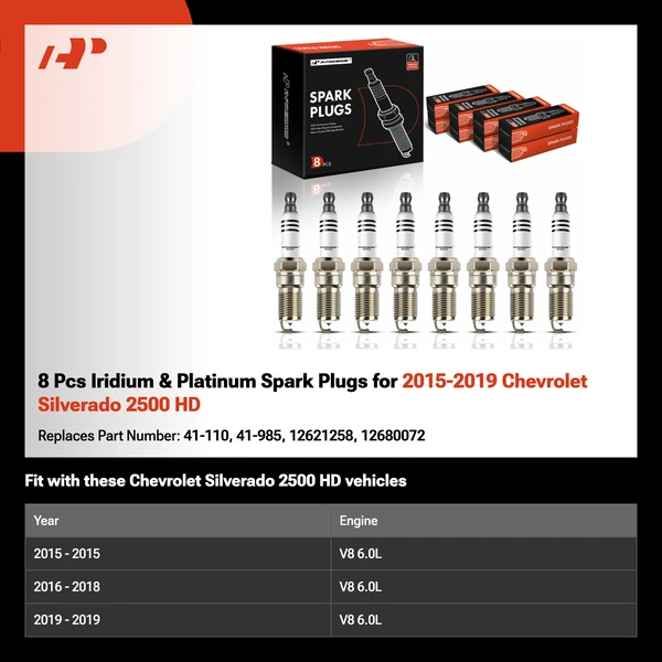 8 Pcs Iridium & Platinum Spark Plugs for 2015-2019 Chevrolet Silverado 2500 HD