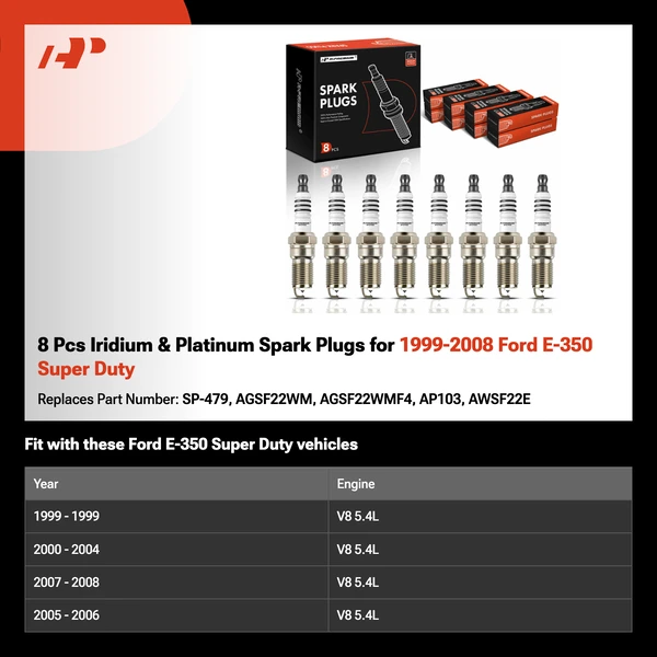 8 Pcs Iridium & Platinum Spark Plugs for 1999-2008 Ford E-350 Super Duty