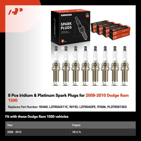 8 Pcs Iridium & Platinum Spark Plugs for 2008-2010 Dodge Ram 1500