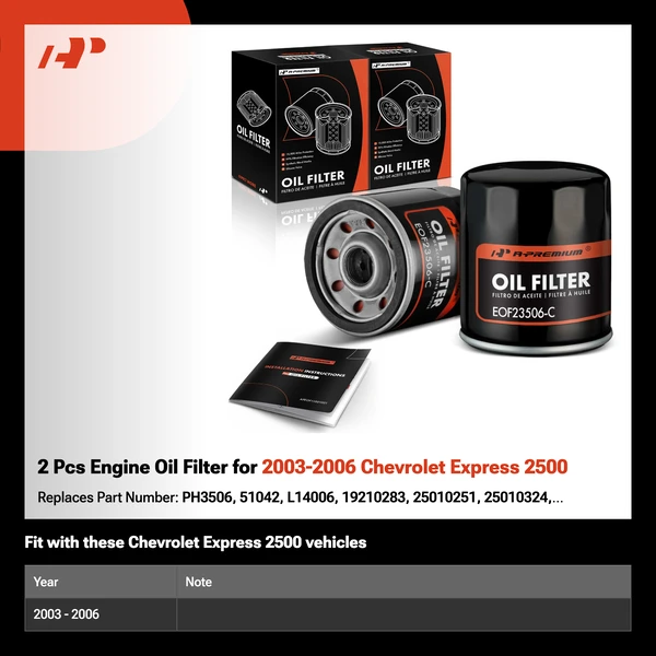 2 Pcs Engine Oil Filter for 2003-2006 Chevrolet Express 2500