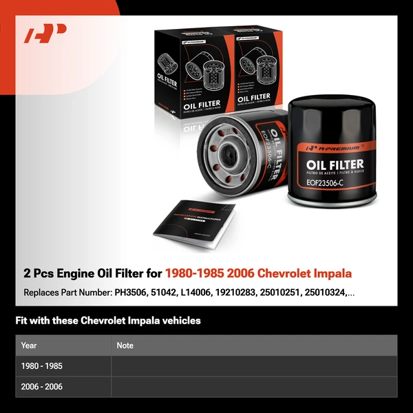 2 Pcs Engine Oil Filter for 1980-1985 2006 Chevrolet Impala