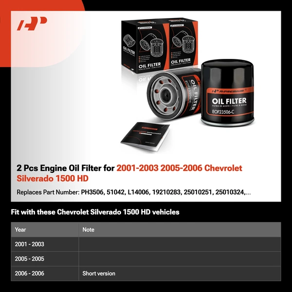 2 Pcs Engine Oil Filter for 2001-2003 2005-2006 Chevrolet Silverado 1500 HD