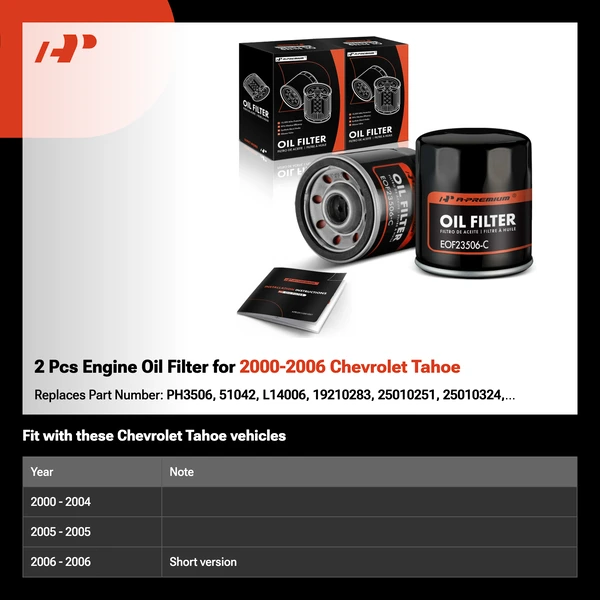 2 Pcs Engine Oil Filter for 2000-2006 Chevrolet Tahoe