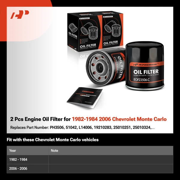 2 Pcs Engine Oil Filter for 1982-1984 2006 Chevrolet Monte Carlo