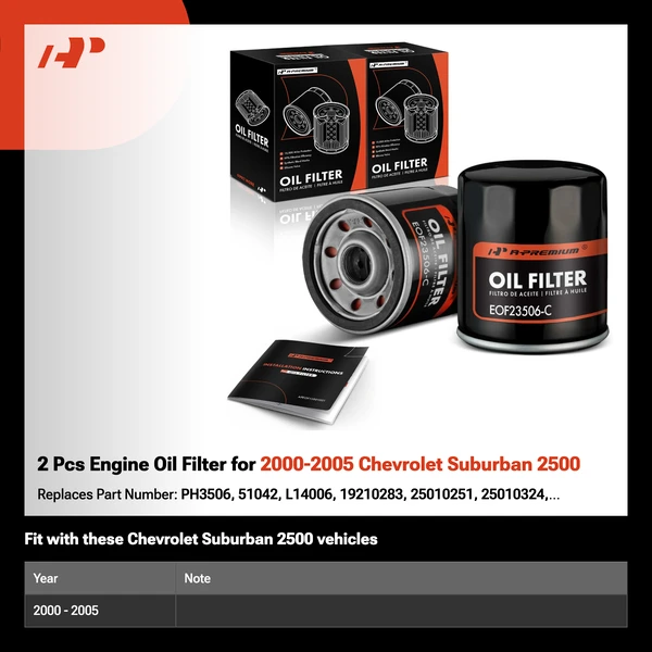 2 Pcs Engine Oil Filter for 2000-2005 Chevrolet Suburban 2500