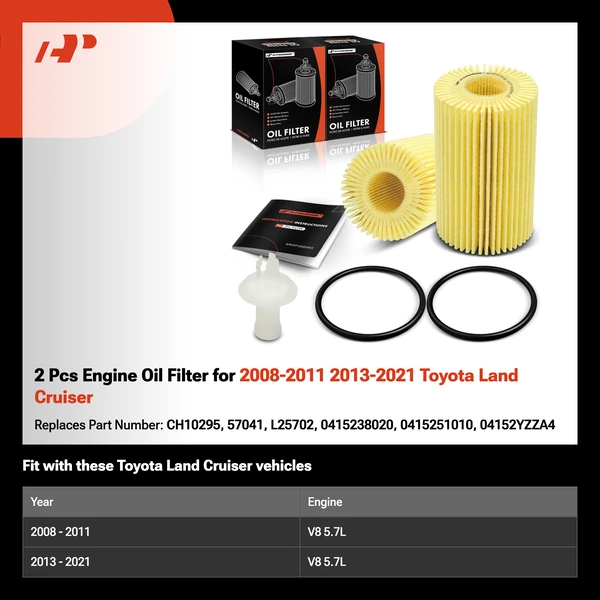 2 Pcs Engine Oil Filter for 2008-2011 2013-2021 Toyota Land Cruiser