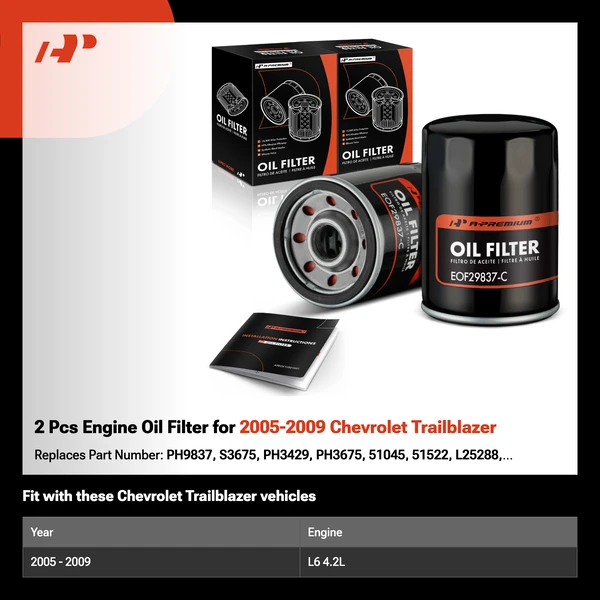 2 Pcs Engine Oil Filter for 2005-2009 Chevrolet Trailblazer