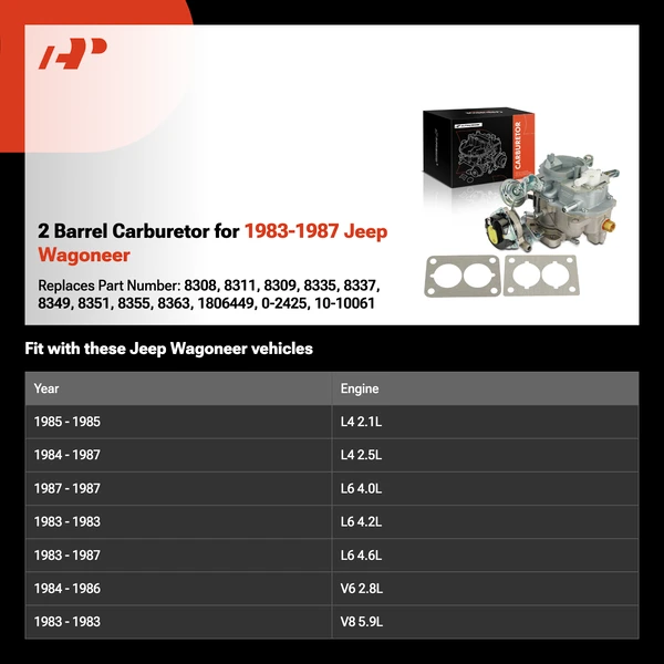 2 Barrel Carburetor for 1983-1987 Jeep Wagoneer
