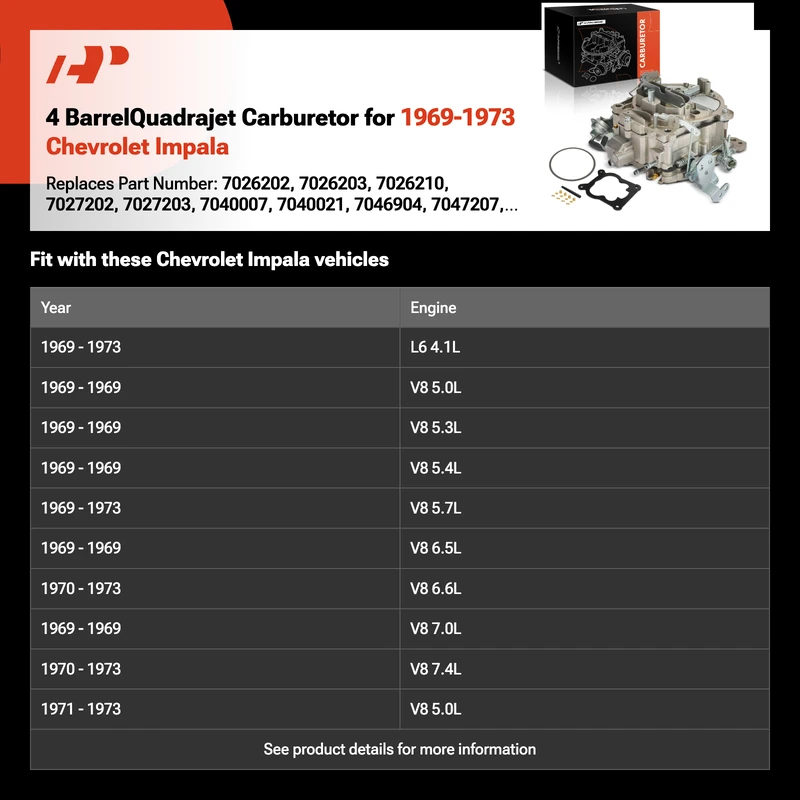 4 BarrelQuadrajet Carburetor for 1969-1973 Chevrolet Impala