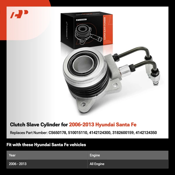 Clutch Slave Cylinder for 2006-2013 Hyundai Santa Fe