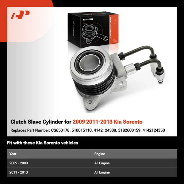 Clutch Slave Cylinder for 2009 2011-2013 Kia Sorento