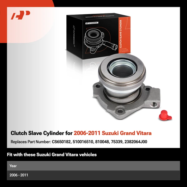 Clutch Slave Cylinder for 2006-2011 Suzuki Grand Vitara