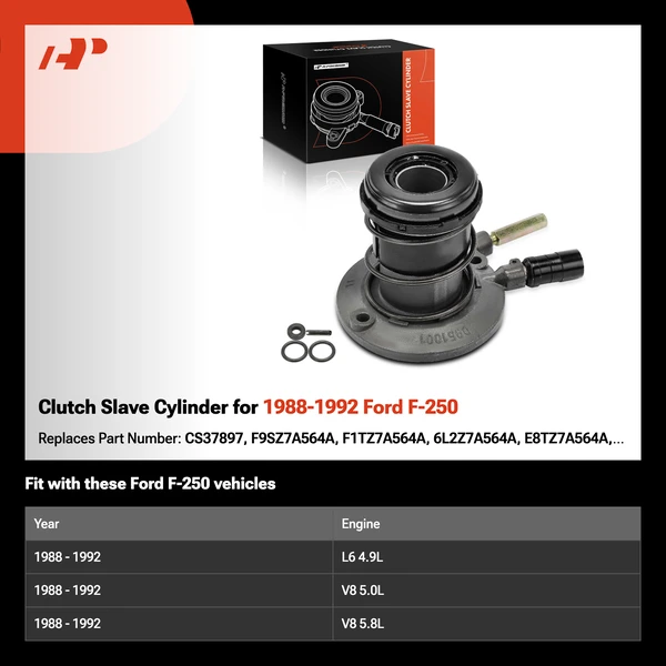 Clutch Slave Cylinder for 1988-1992 Ford F-250