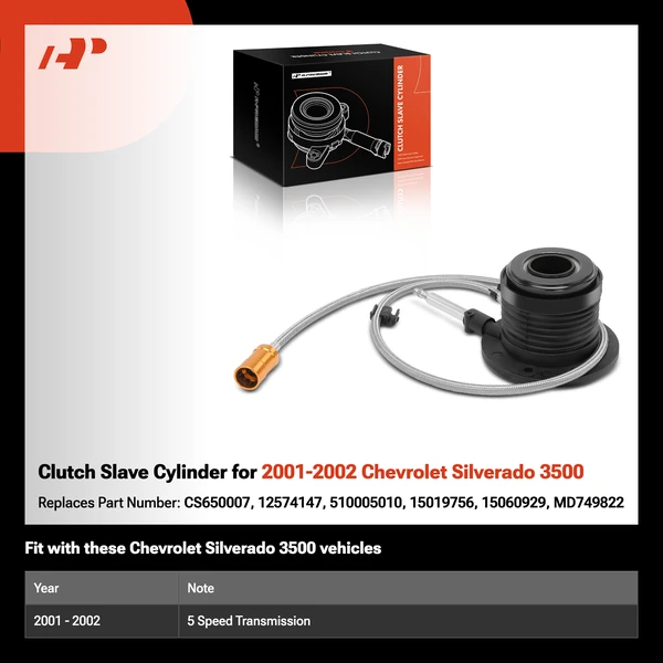 Clutch Slave Cylinder for 2001-2002 Chevrolet Silverado 3500