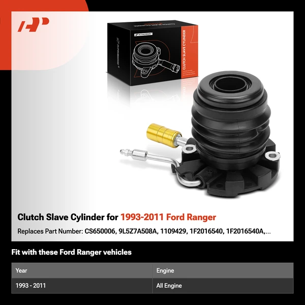 Clutch Slave Cylinder for 1993-2011 Ford Ranger
