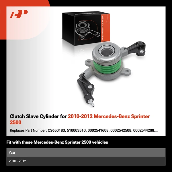 Clutch Slave Cylinder for 2010-2012 Mercedes-Benz Sprinter 2500