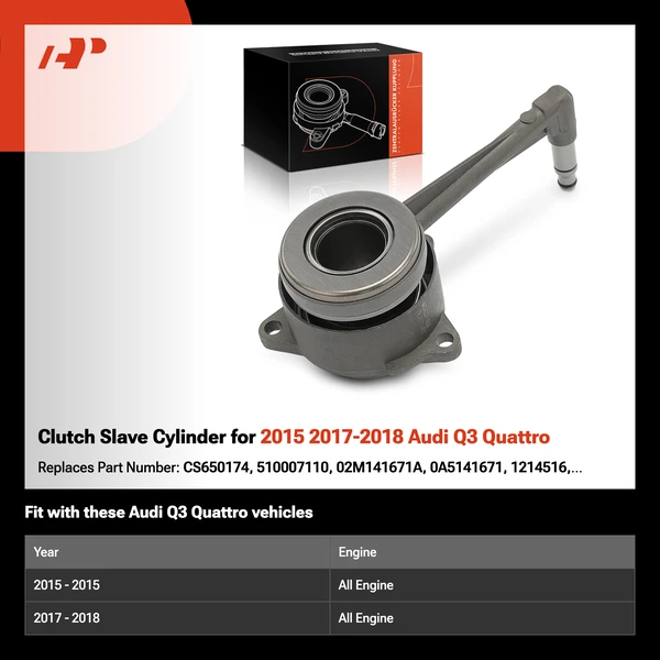 Clutch Slave Cylinder for 2015 2017-2018 Audi Q3 Quattro