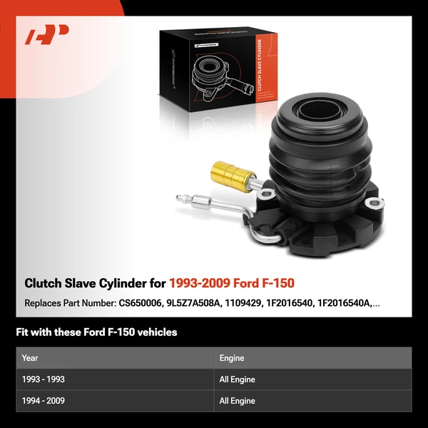 Clutch Slave Cylinder for 1993-2009 Ford F-150