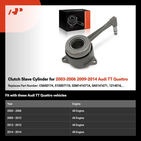 Clutch Slave Cylinder for 2003-2006 2009-2014 Audi TT Quattro
