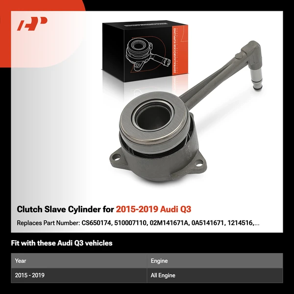 Clutch Slave Cylinder for 2015-2019 Audi Q3