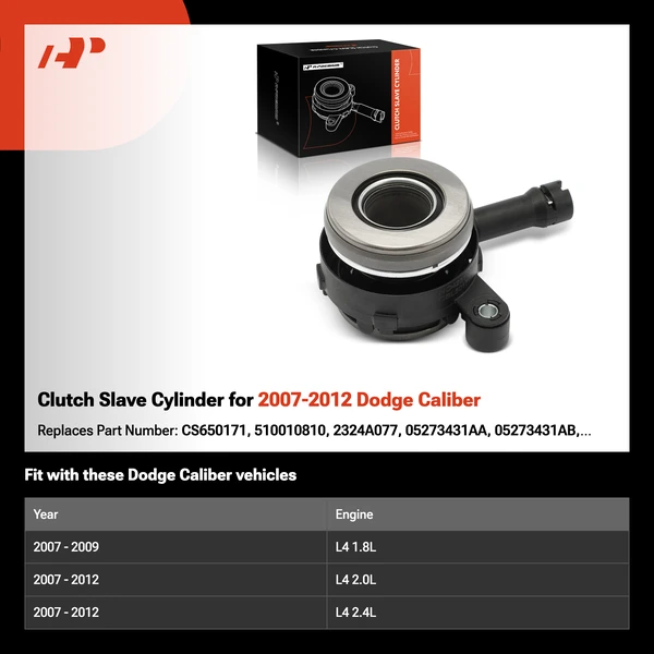 Clutch Slave Cylinder for 2007-2012 Dodge Caliber