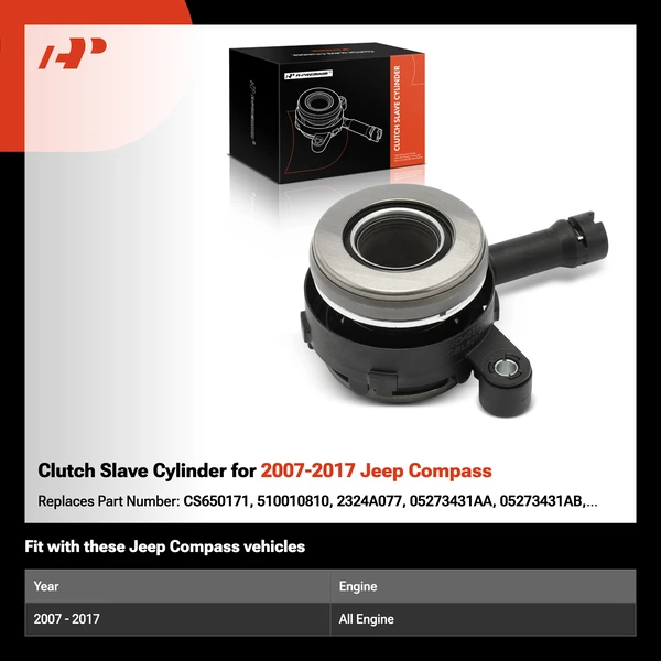Clutch Slave Cylinder for 2007-2017 Jeep Compass