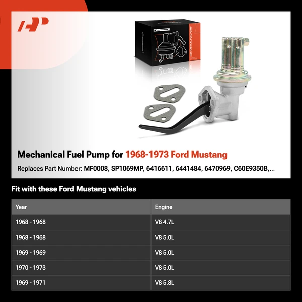 Mechanical Fuel Pump for 1968-1973 Ford Mustang