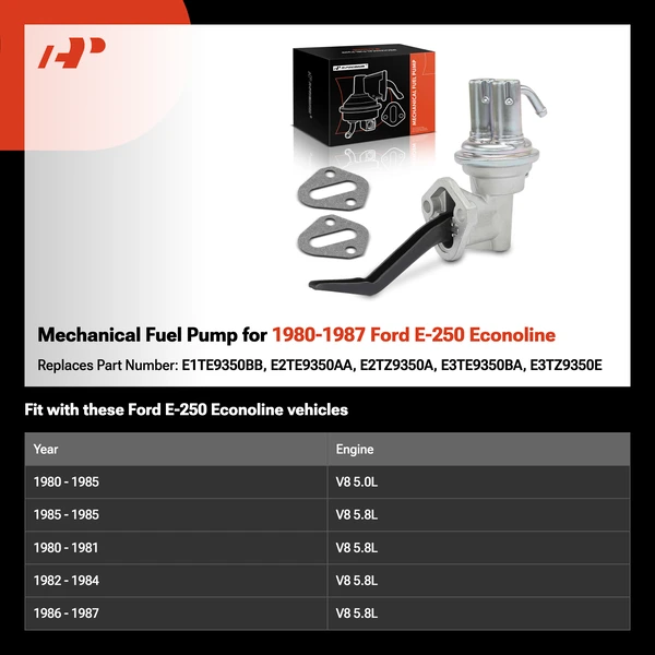 Mechanical Fuel Pump for 1980-1987 Ford E-250 Econoline