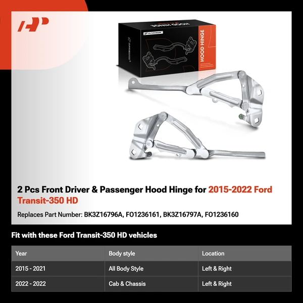 2 Pcs Front Driver & Passenger Hood Hinge for 2015-2022 Ford Transit-350 HD