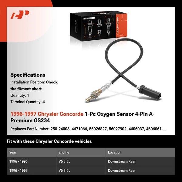 1996-1997 Chrysler Concorde 1-Pc Oxygen Sensor 4-Pin A-Premium OS234