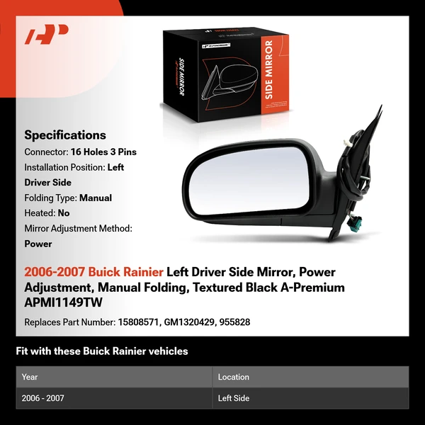 2006-2007 Buick Rainier Left Driver Side Mirror, Power Adjustment, Manual Folding, Textured Black A-Premium APMI1149TW