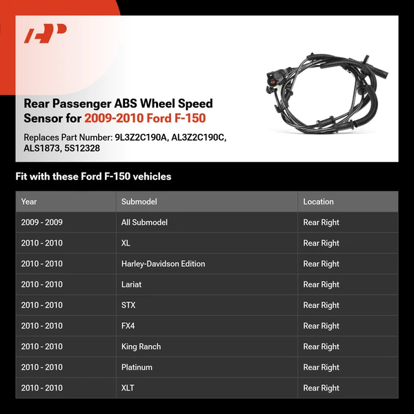 Rear Passenger ABS Wheel Speed Sensor for 2009-2010 Ford F-150